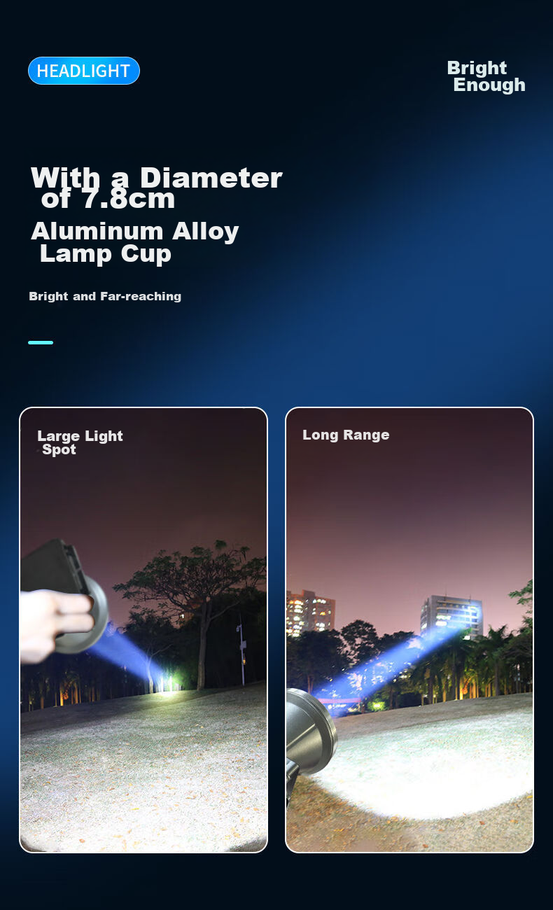DP Headlamp with High Brightness And Long Battery Life, Head-Mounted Flashlight, Night Fishing Lamp, Work Mining Lamp, Outdoor Fishing Emergency Light-7248 4