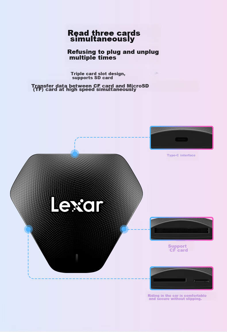 Lexar USB3.1 High-Speed Card Reader TF/SD/CF Multi-Function Three-In Supports UHS-II Reading Compatible with Camera Dash Cam Memory Cards Multi-Card Multi-Reading 5