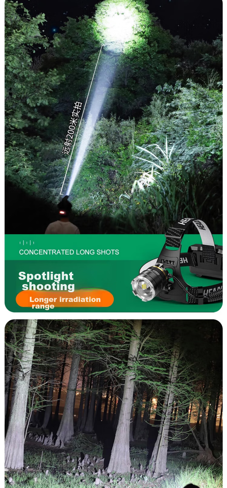 Dipuer Strong Waterproof Headlamp, Ultra-Bright Light Sensor, Head-Mounted Illumination Lamp, Outdoor Night Fishing, Mountain Climbing, Beach Combing, Construction Site, Small Mining Lamp 6