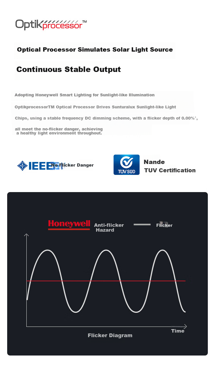 Honeywell Eye Protection Spotlight, Recessed, No Main Light, High Color Rendering, Anti-Glare, Deep Cup, Anti-Glare Wall Light HWD-03S1201 17