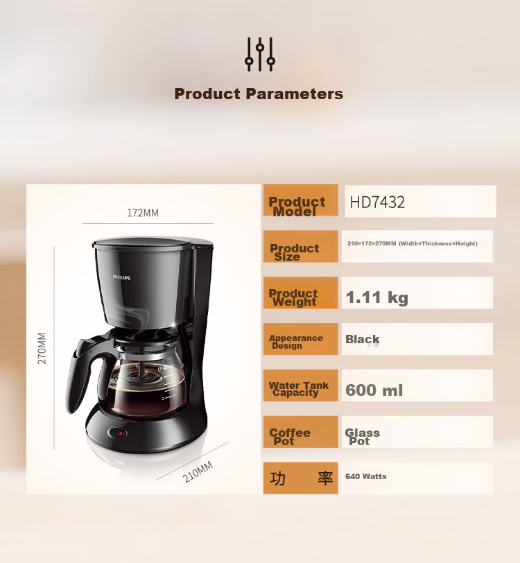PHILIPS Coffee Maker, Home Drip American MINI Coffee Pot HD7432/20 (For Ground Coffee) 7