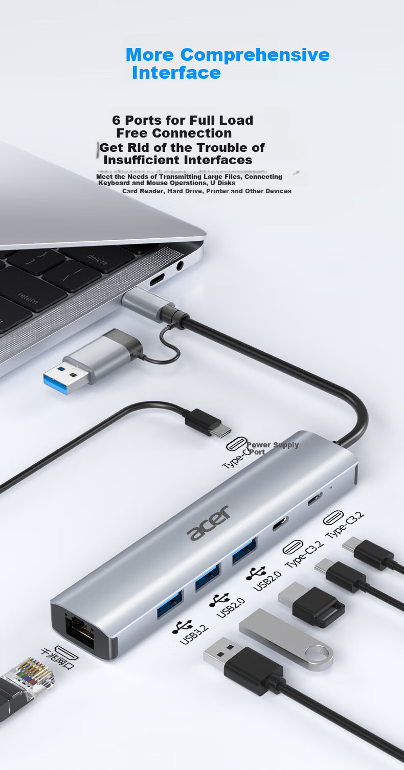 Acer USB3.2 Expansion Dock to Gigabit Ethernet Port Splitter [USB+Type-C 10G Data Port] Laptop Expansion Dock Ethernet Adapter Converter 5
