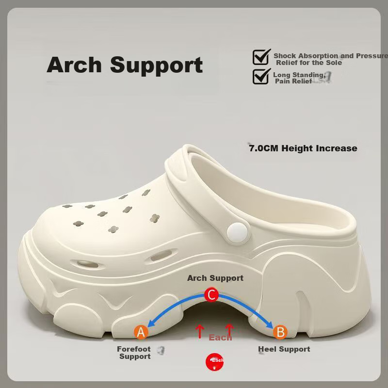 Qisefang Women's Perforated Beach Sandals with Thick Soles, Heightening Heels, Slimming Effect, Outdoor Wear, Non-Slip Slippers, White, Size 40-41 2
