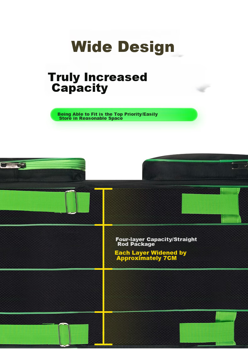 Grsaed Fishing Tackle Bag, Three-Layer 130CM Thickened Large Capacity Rod Case, Waterproof Platform Fishing Pole Bag, Hand Rod Bag, Black 5