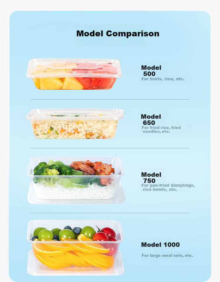 Temeiju Disposable Food Containers, Sugarcane Pulp Paper, Biodegradable Eco-Friendly Takeout Boxes, 450 Model, 50 Sets with Lids 4