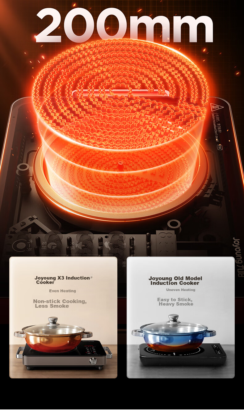 Joyoung Ceramic Induction Cooker, 2200W High Power, Household Hot Pot Stove with Low Radiation, Rotating Temperature Control, Compatible with Multiple Cookware, H22-X3 10
