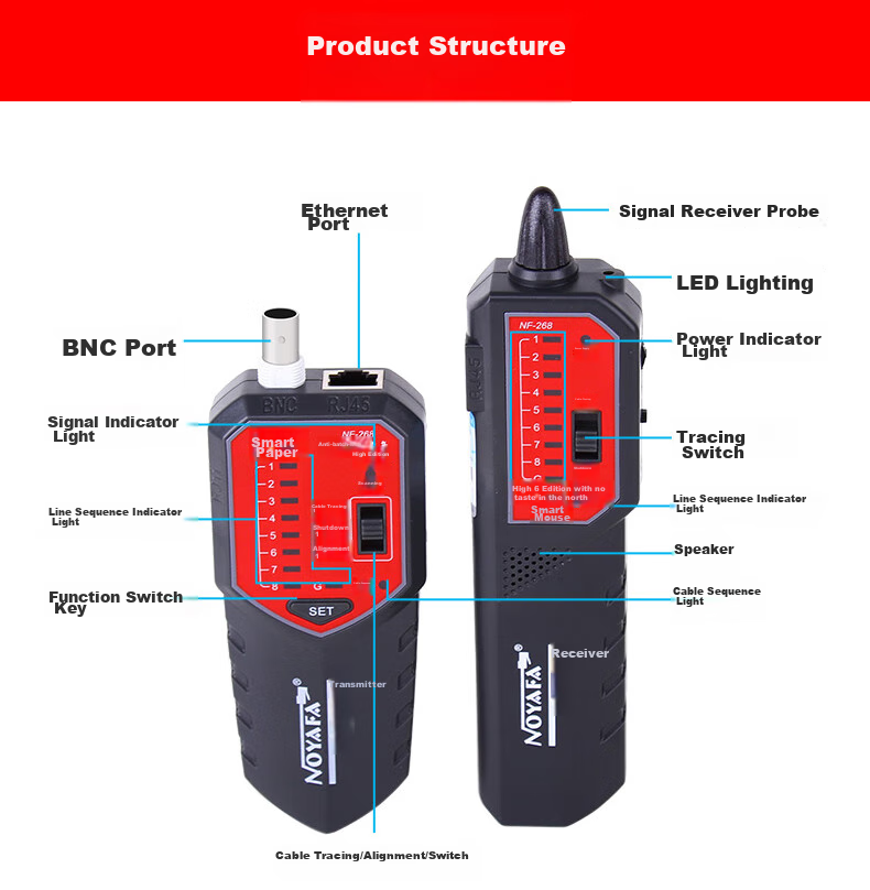 Smart Mouse NF-288 Cable Tracker Line Tester with NCV Function Network Cable Detector and Battery Polarity Tester 9
