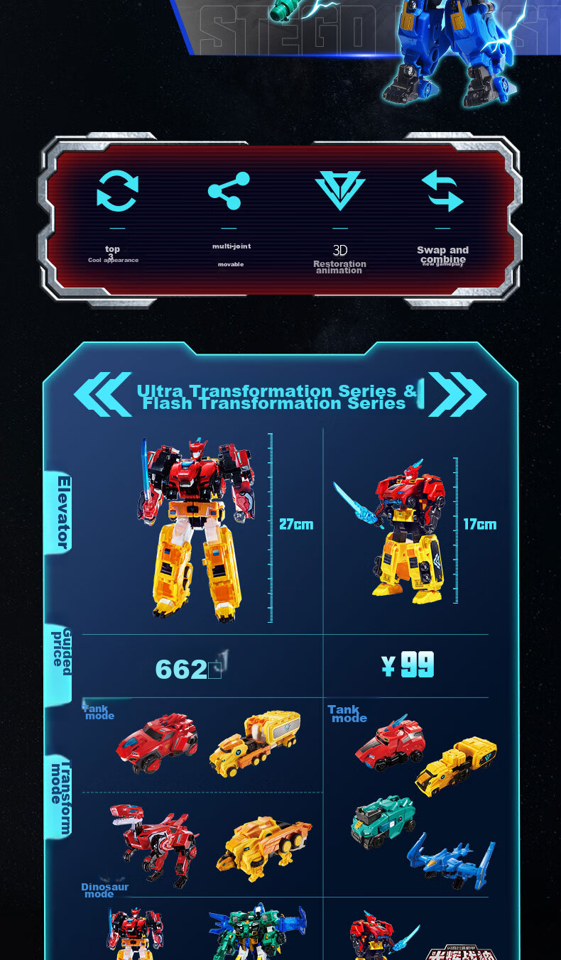 AULDEY Quantum Team Transforming Robot Flash Change Combination Mecha Glory War God Children's Toy, Birthday Gift for Boys 2