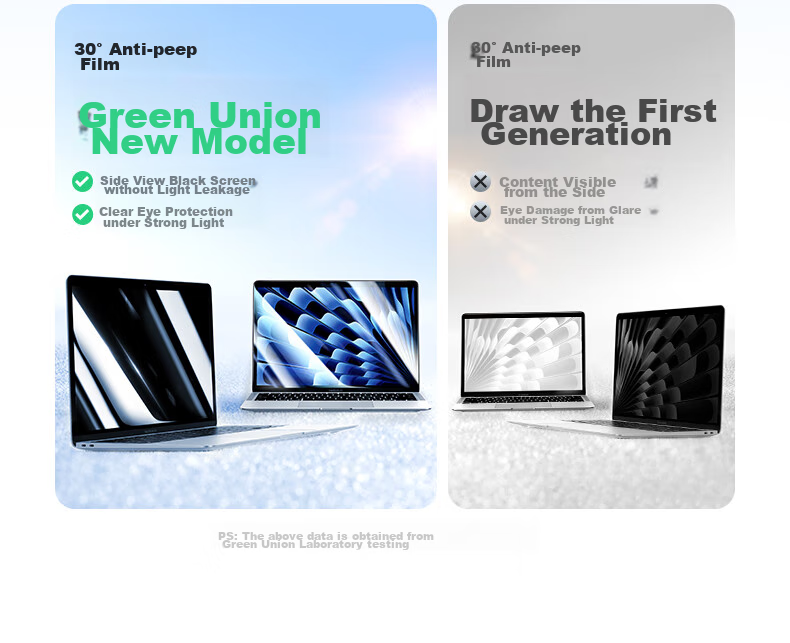 UGREEN Anti-Peeping Screen Protector for Laptop And Monitor, Removable Privacy Filter, Compatible with Apple Macbook, Huawei, Xiaomi, HP, ASUS, Dell, 14-Inch 16:9 6