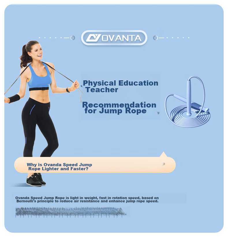Oufanda Jump Rope for Children, Elementary School Students, Kindergarten, First Grade, Ages 3-56, Middle School Exam Speed Competition, Beginner's Specialized Rope 8