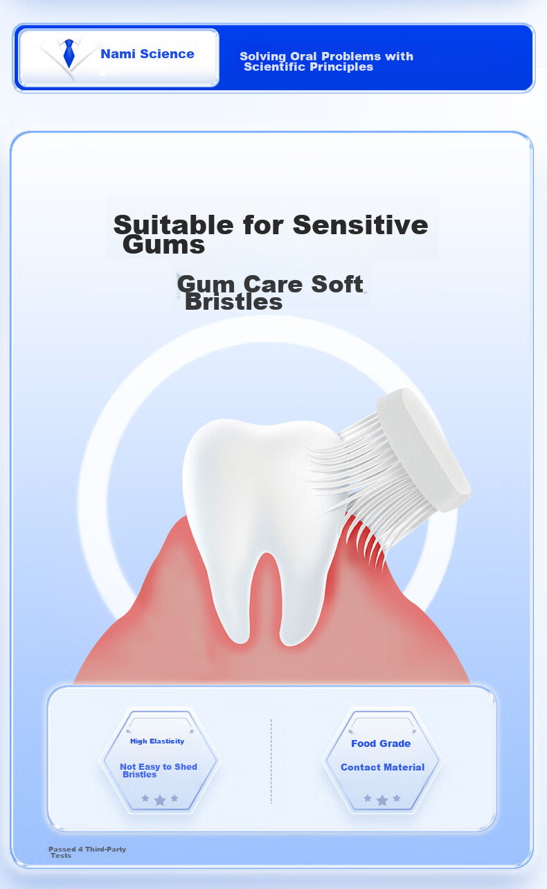 Namei Nano Antibacterial Soft Bristle Toothbrush, Protects Gums And Cleans Between Teeth, for Men And Women, Pack of 4 4