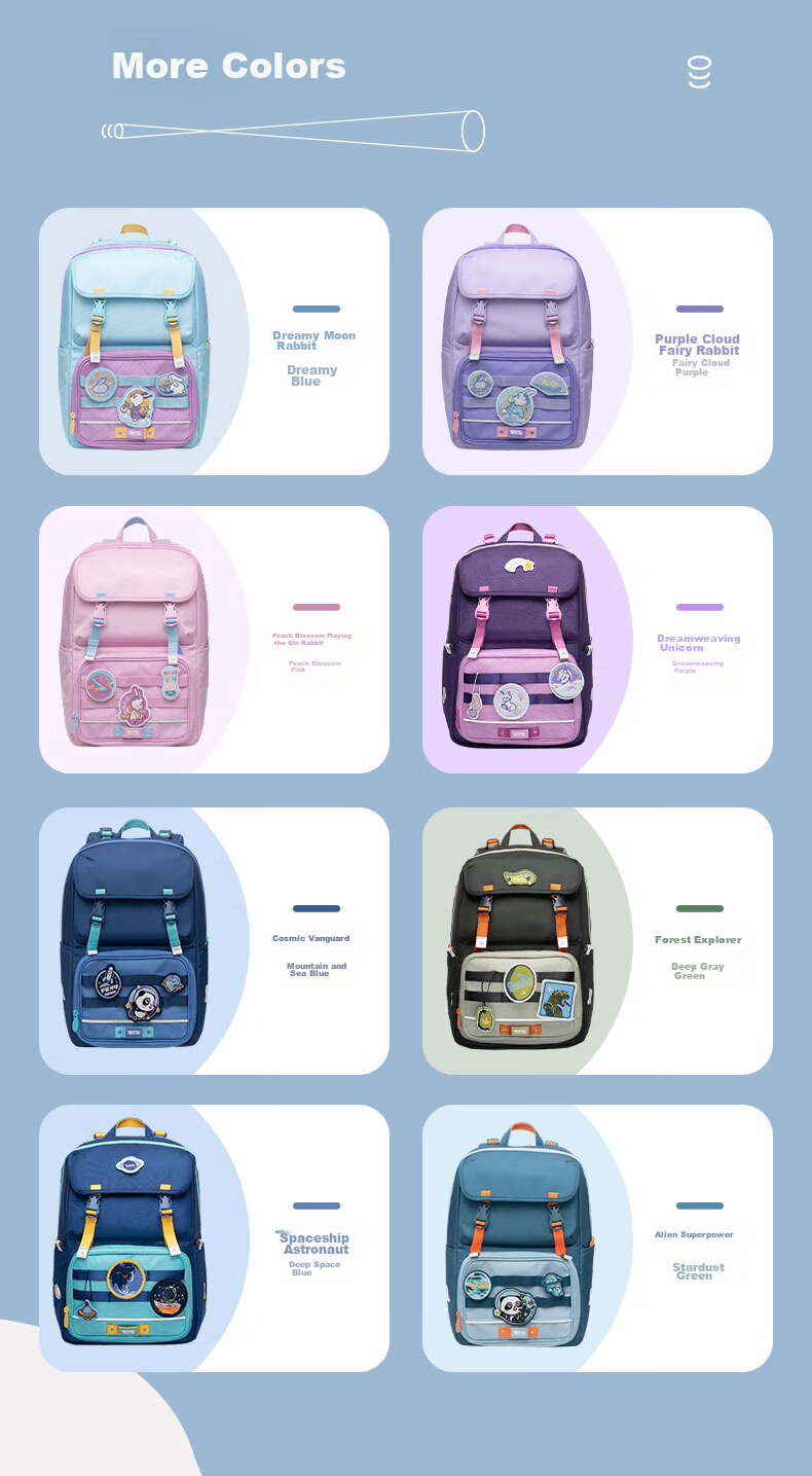 Yatoto Children's Backpack, Primary School Student Spine Protection And Load Reduction Backpack, Grades 1-3 Double Shoulder Bag Gift for Girls, Purple Cloud Fairy Rabbit 14
