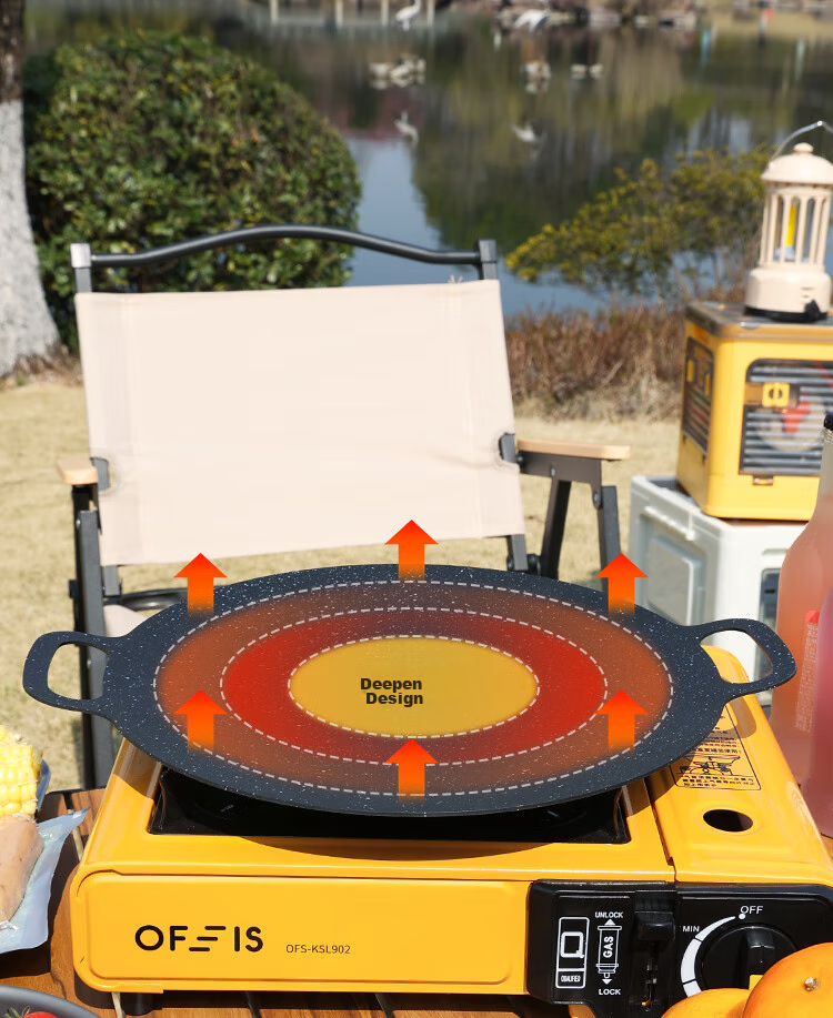 OFEIS Portable Stove, Explosion-Proof Outdoor Stove, Magnetic Stove, Camping Stove, Kasha Stove, Wilderness Gas Stove 40