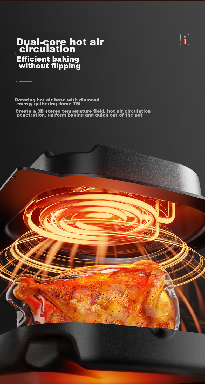 Joyoung Smart Multi-Functional 5L Non-Stick Air Fryer with No Oil, Easy to Clean, 1500W Electric Fryer for Home Use 3