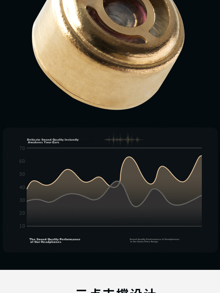 FINAL VR3000 Wired In-Ear Gaming Headphones with Precise Positioning 4