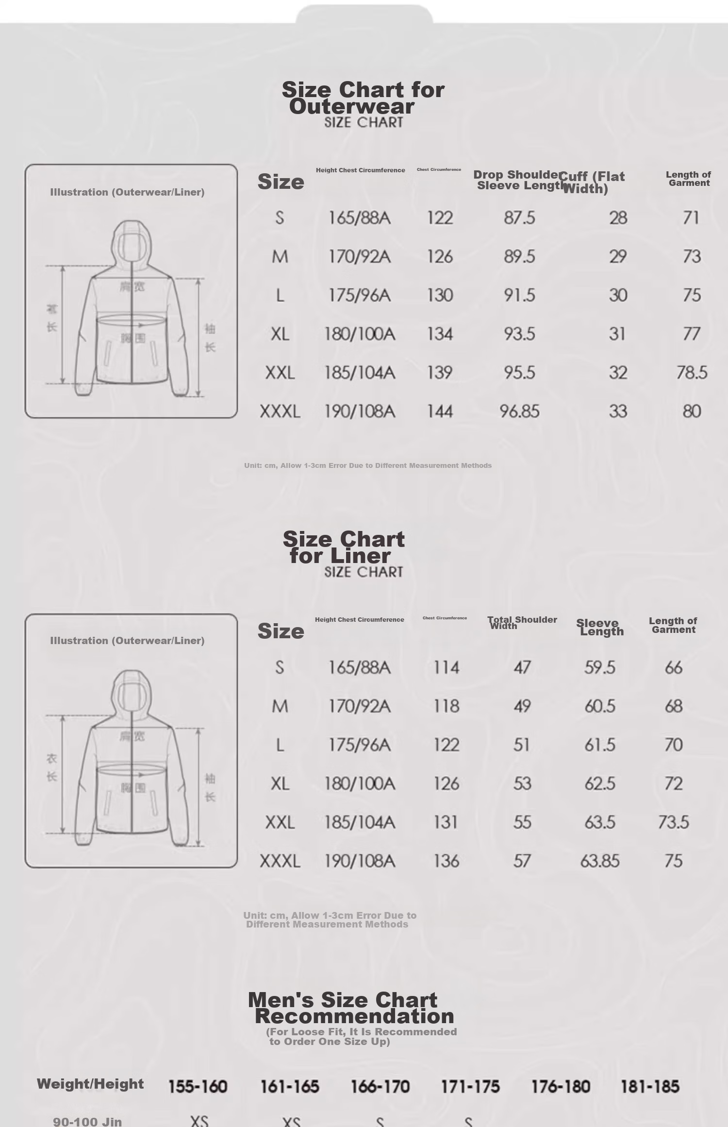 CAMEL Panda Three-Proof Windbreaker, Unisex Professional Oil-Resistant Waterproof Three-In Mountaineering Jacket A13CA6aB018 13