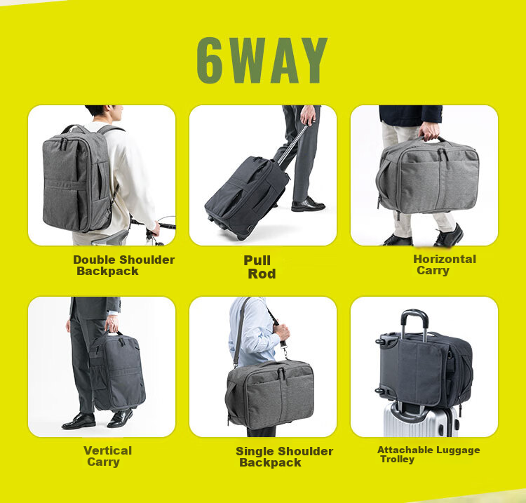 SANWA Multifunctional Pull-Back Backpack with Wheels, Business Backpack, Luggage Bag, Travel Bag, Carry-On Approved, 22 Liters 3