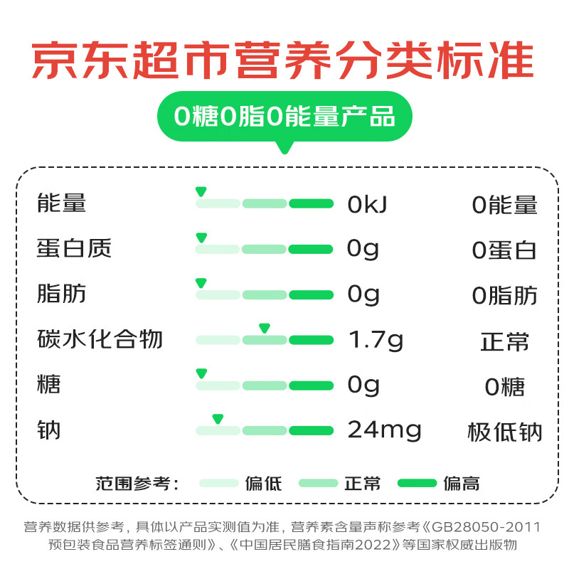 让茶无糖葡萄乌龙果茶饮料0糖0脂肪火锅烧烤饮品450ml*15瓶整箱装