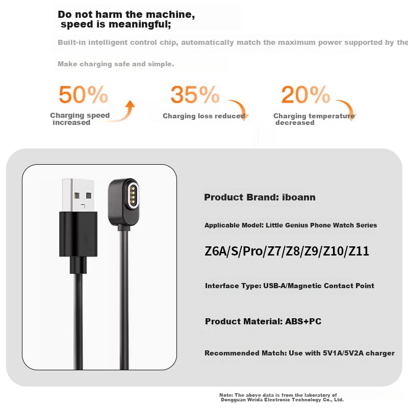 Iboann Compatible Charging Cable for Xiaotianc Z11, Phone Cable for Z10 Watch, Charger for Z9/Z8A/Z7S/D2/Z6 Children's D3/Q1A/Q1R/Q1C/Z1S Magnetic Data Cable 1