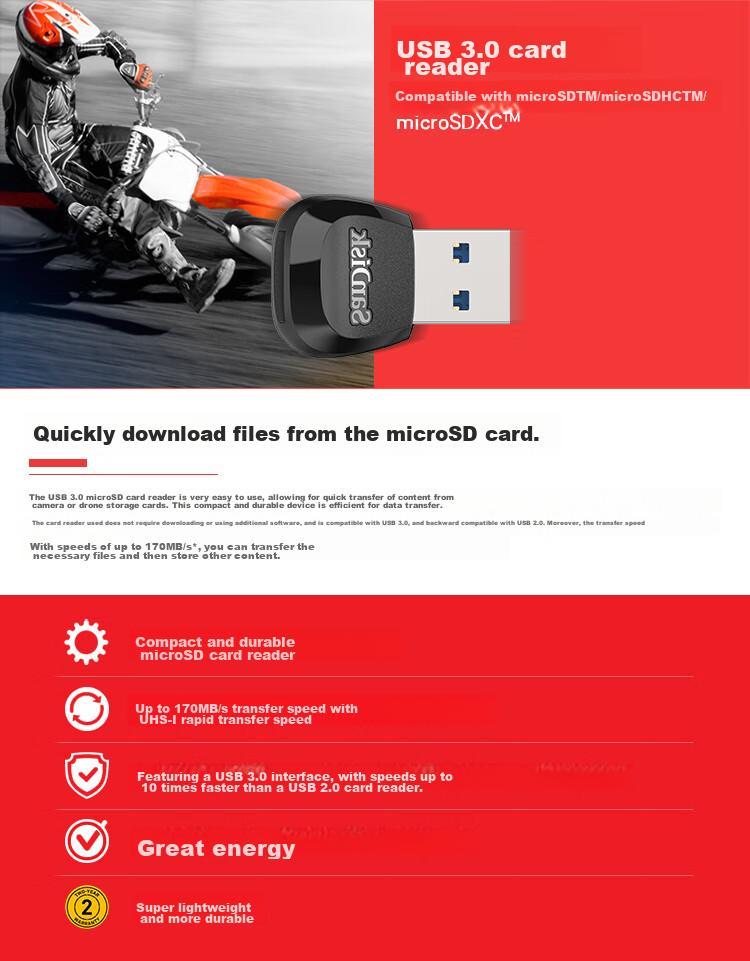 Sandisk SDUHS-I Card Reader 1