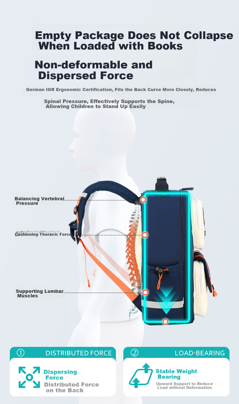 RUiPAi Backpack for Primary School Students, Boys And Girls, Spine And Shoulder Protection, Grades 1-3 Bouncy Bionic Design, Weight Reduction, Breathable And Comfortable 11