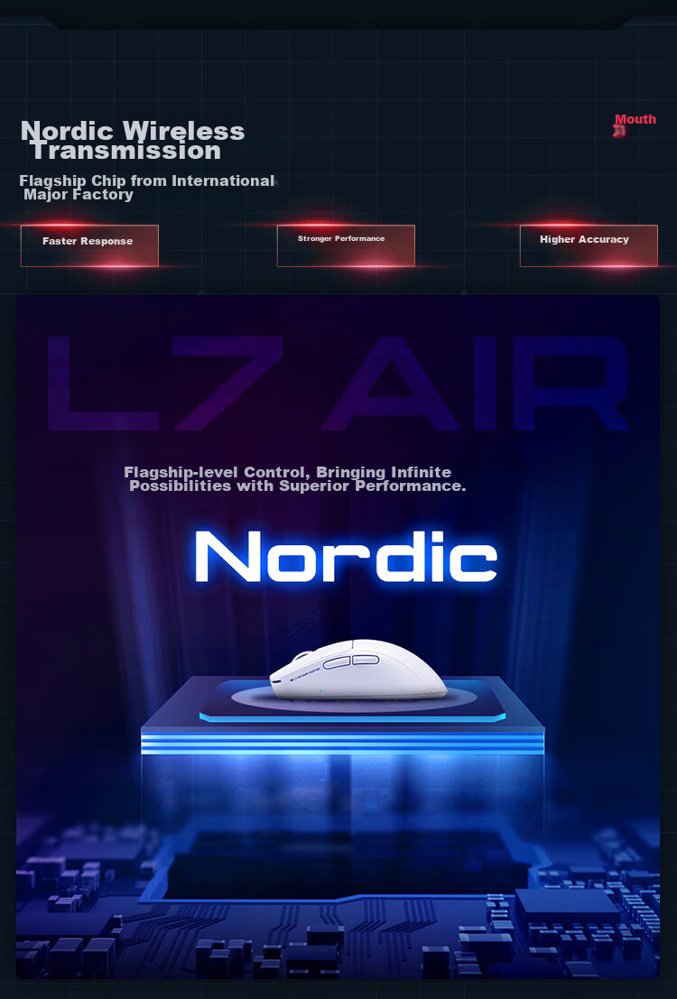 MACHENIKE L7 Air Wireless Mouse, Lightweight Gaming And Office Tri-Mode E-Sports Mouse, Ergonomic Long Battery Life [Standard 4K Receiver] L7air White Three-Mode 3