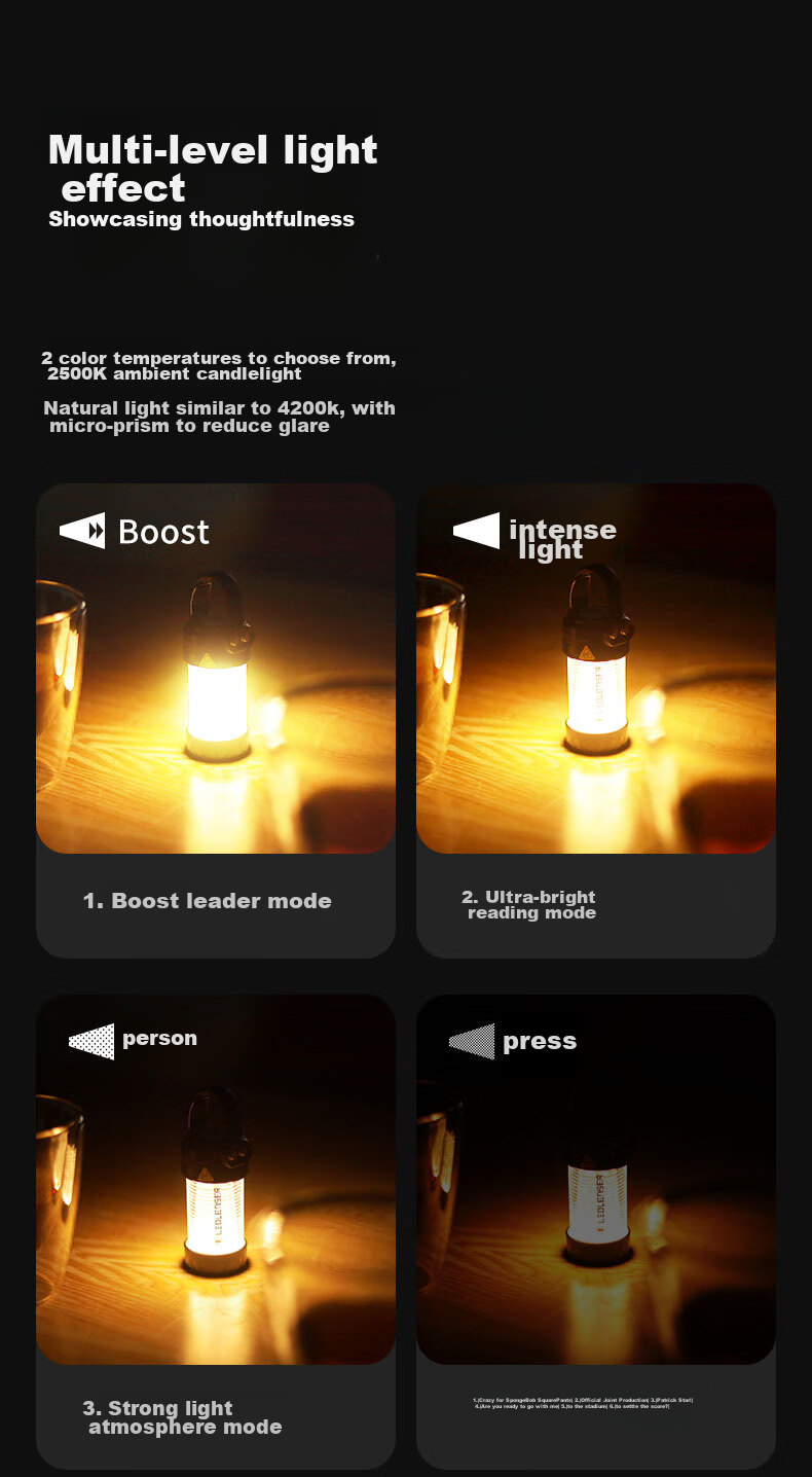 LED LENSER ML4 White Light Camouflage Camping Lantern Ambient Tent Night Light New Limited Edition 4