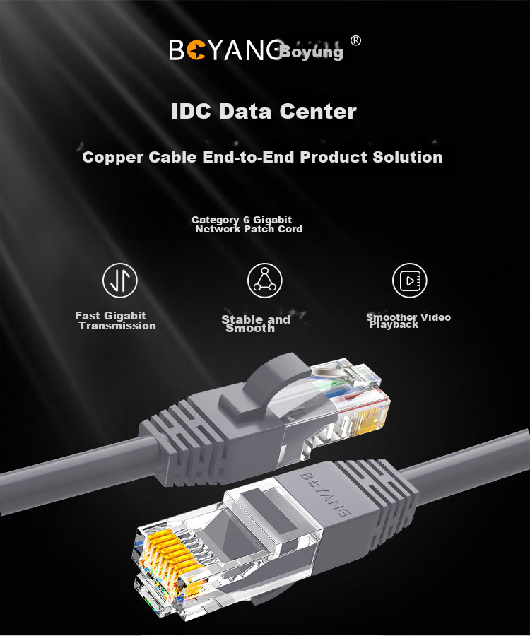 BOYANG CAT6 Network Patch Cable, Unshielded Gigabit Patch Cord, CAT6 (24AWG) Oxygen-Free Copper Twisted Pair, 0.3 Meter Gray, POE Powered Engineering Wiring BY-6003H 1