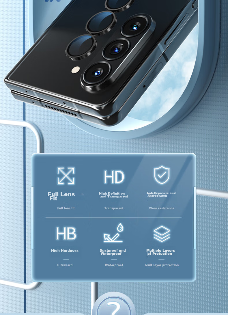 Lanxingxiansheng Lens Protector for Samsung Galaxy Z Fold6, High-Definition Tempered Glass Film for Rear Camera Protection, Black 3