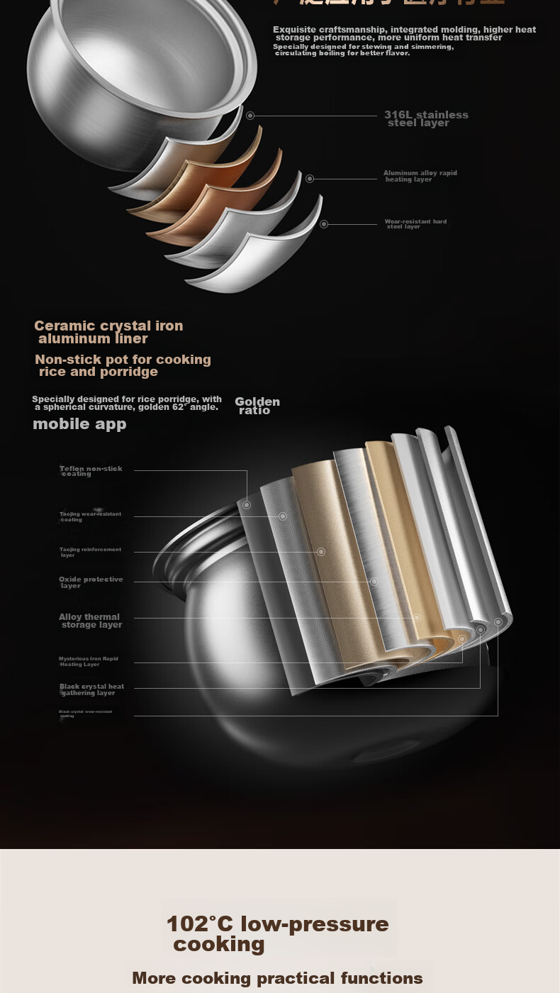 SUPOR New High-Pressure 140kPa Quick Release Titanium Fresh Breath IH Electric Pressure Cooker 5L 2200W 316L High-Pressure Pot for 4-6 People SY-50FH5999Q 14