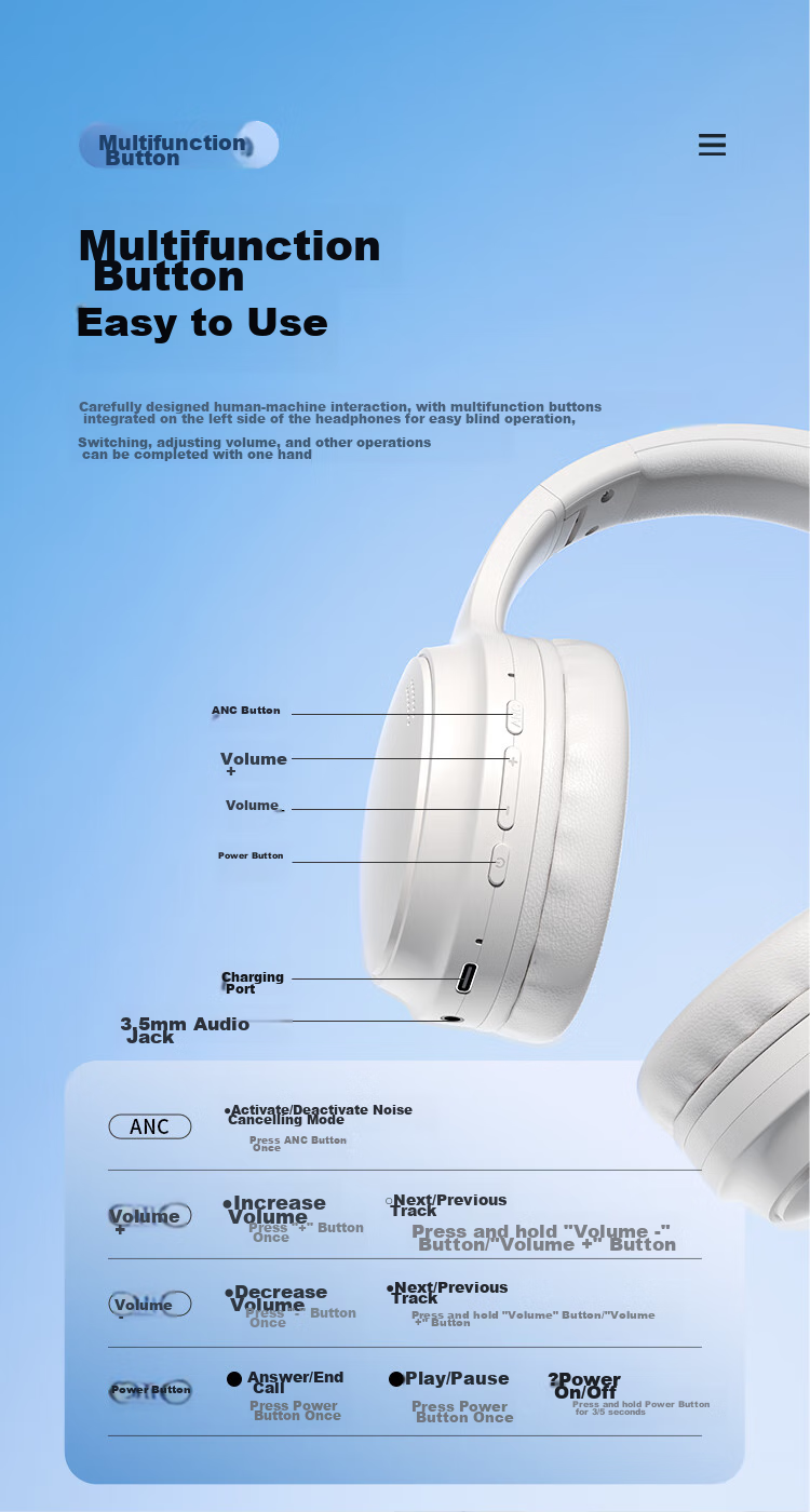 ENKOR EW28 Active Noise-Cancelling Wireless Bluetooth Headphones with Long Battery Life And High Sound Quality for Mobile Phones, Computers, Gaming, Online Classes, Music And Entertainment 10