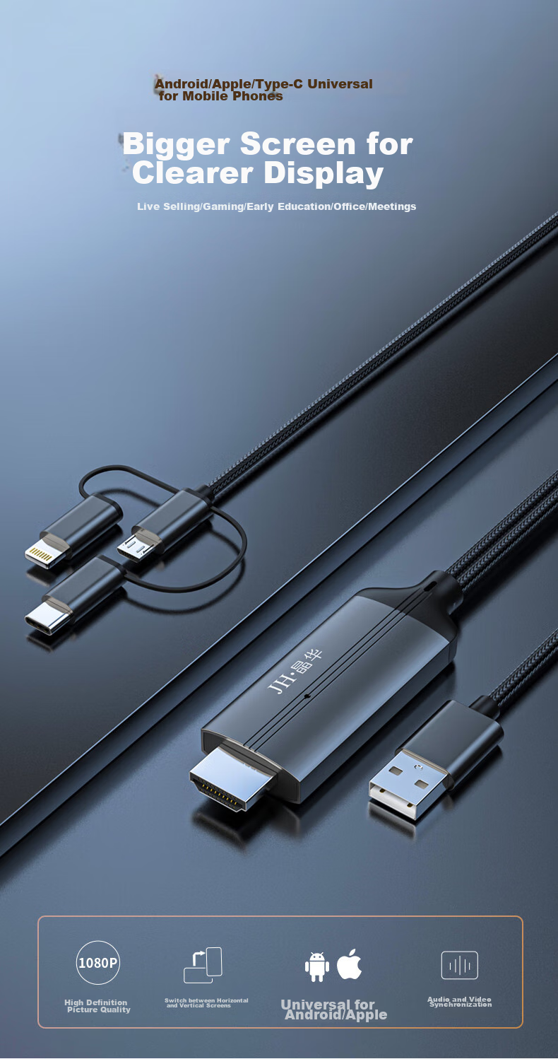 Jinghua Wired Screen Mirroring Adapter, Phone Screen Mirroring Cable, Three-In Screen Mirroring, Apple Lightning, Android Type-C to HDMI, High-Definition Conversion, Phone to TV And Monitor Connection, Z505G 2