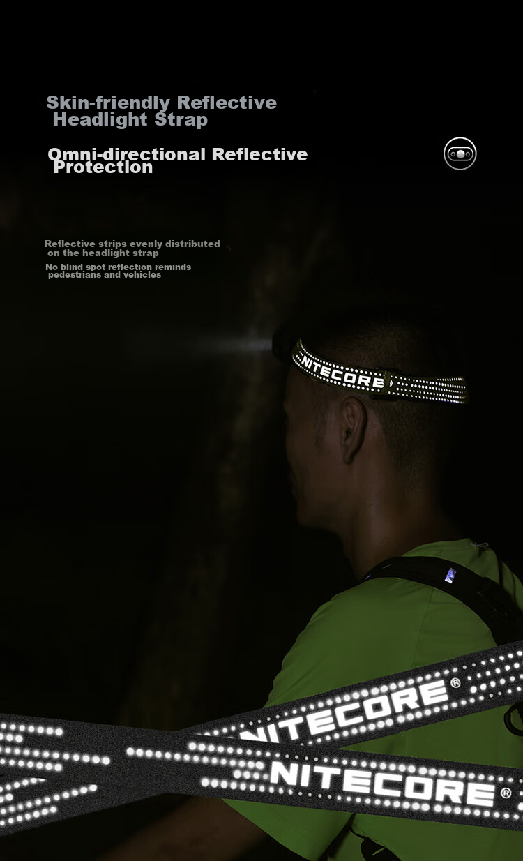 NITECORE NU33 Outdoor Headlamp, Lightweight Night Running Light, Hiking And Travel Illumination Headlamp, Rechargeable 9