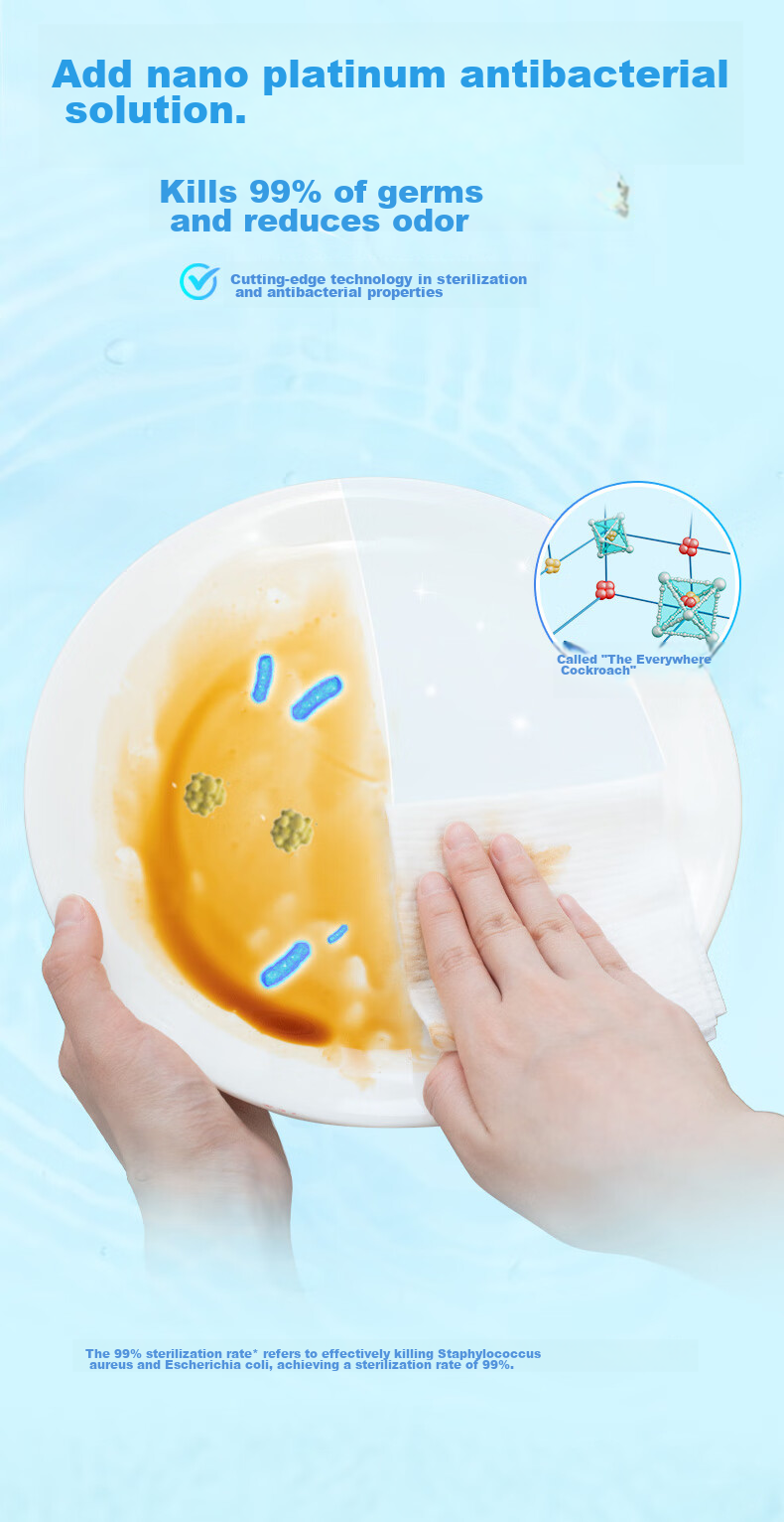 MIAOJIE Bubble Dish Towel, 20*20cm, 30 Pieces*1 Pack, Built-In Cleaning Lazy Cloth, Kitchen Dishwashing Cloth 3