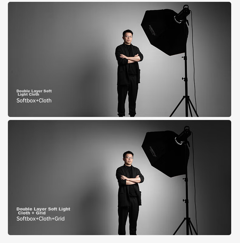 AMBITFUL FW60*90cm Square Softbox, Yongka Port, Square Softbox, Photography Studio Light Box, Softbox, Soft Light Cloth, Foldable Square Softbox 7