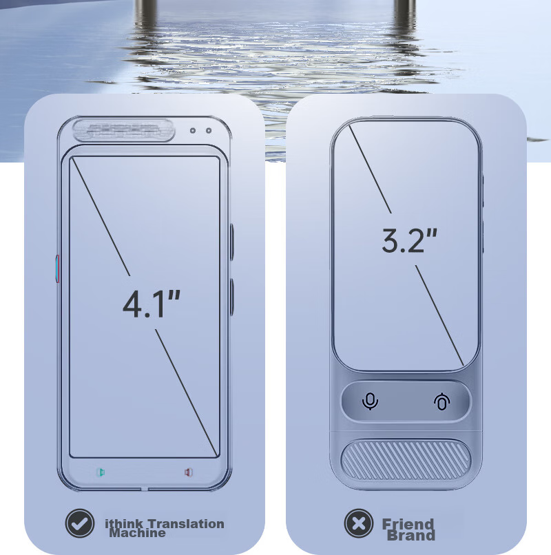 Ithink Translator, Multi-Language 4G Translator, Real-Time Translation with Photo And Audio Capture, Offline Voice Translation, Portable for Business And Travel, Real-Time Speaking Translation Pe 8