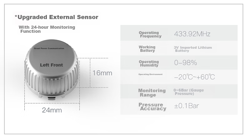 Victon Tire Pressure Monitoring System, Built-In Solar-Powered Wireless, Tire Pressure And Temperature Display, A1 Voice, Color Scree 17