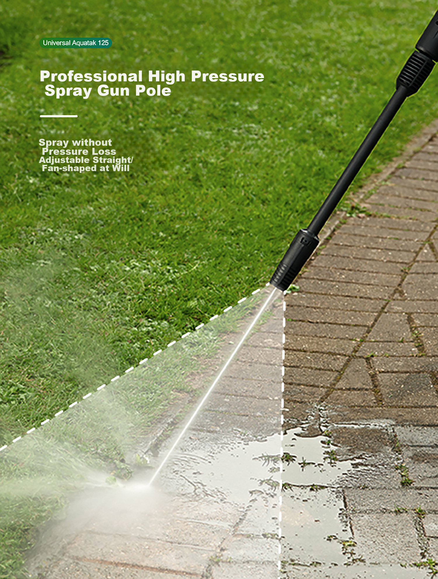 BOSCH UA125 High-Pressure Car Washer, 220V Household And Garden Cleaning Tool, Portable High-Power Water Gun Cleaning Machine 8