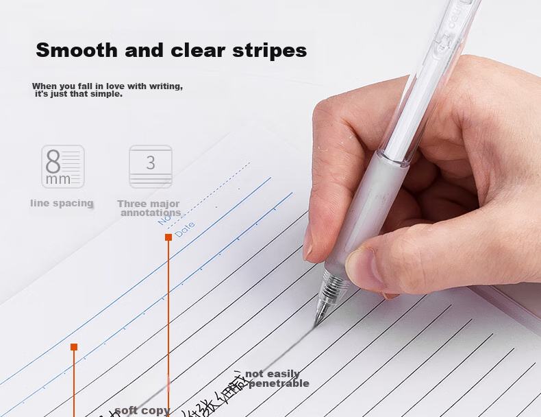 Deli 12-Pack Office Soft Cover Wirebound Notebooks, Meeting Record Books, Notebooks, Journals, B5 Size, 50 Sheets Each, 7663 14