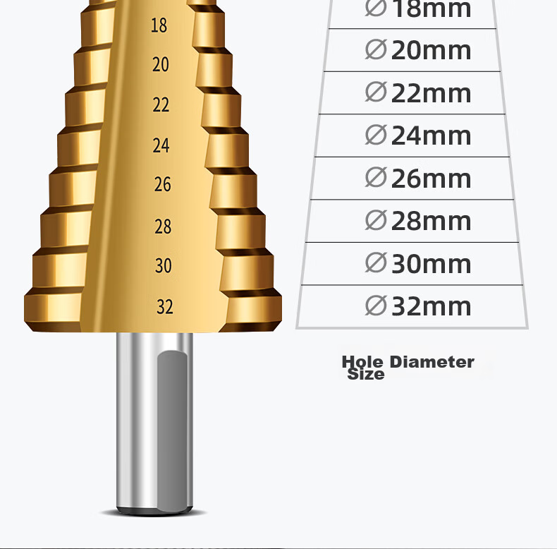 Baolian Stainless Steel Pagoda Drill Bit Set Cobalt Twist Drill Hole Opener Metal Step Drill Bit Set Alloy Reamer Drill Bit 5