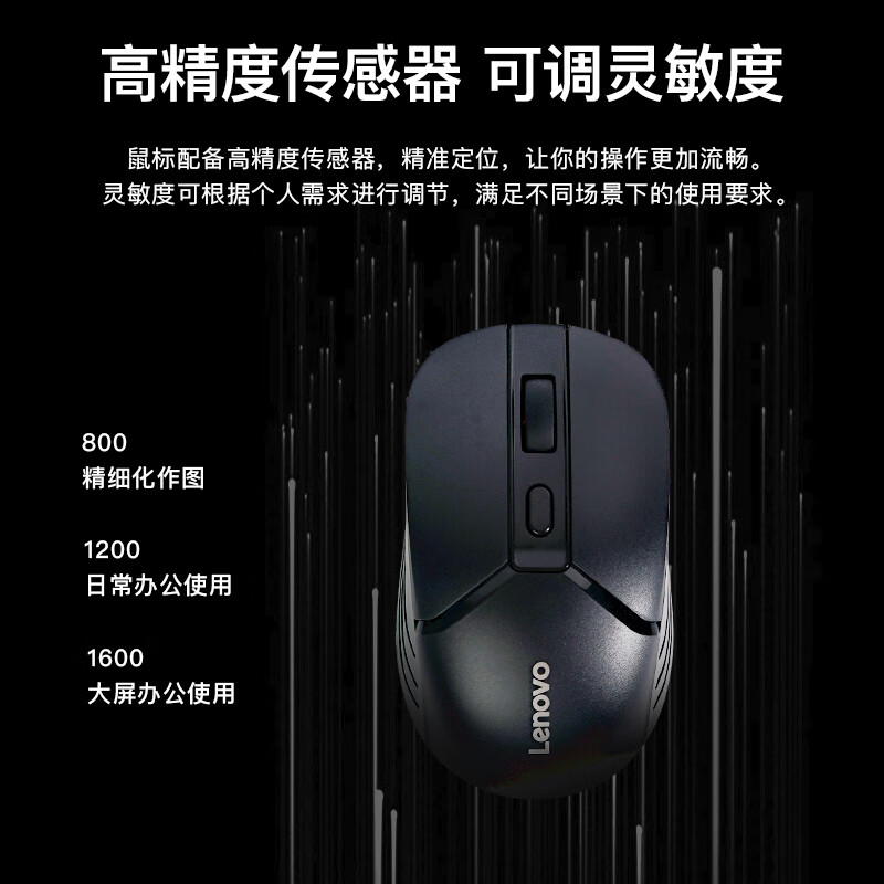 Lenovo Wir-0141679