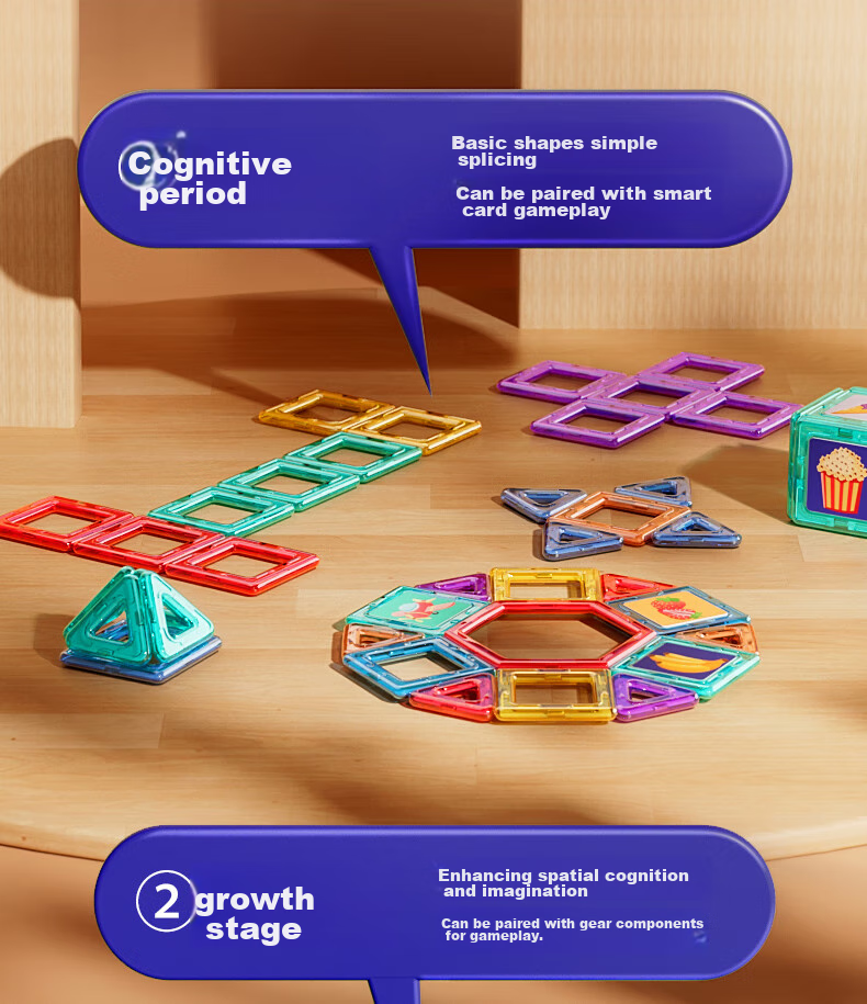 Xingyayoupin Magnetic Tiles, Square Assembly Magnetic Attraction Puzzle Toy, Educational Building Blocks for Boys And Girls, Birthday Gift for Ages 3-6 13