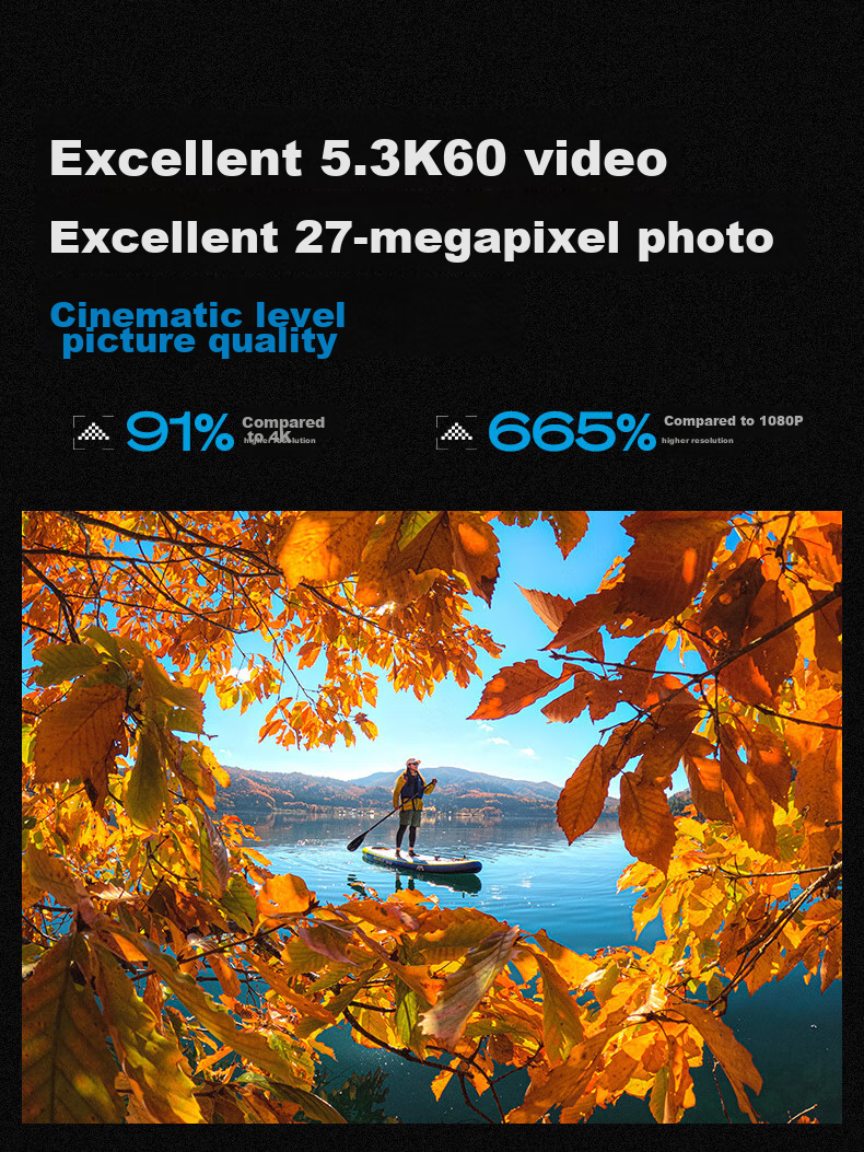 GoPro HERO12 Black Action Camera with Stabilization, Enhanced Battery Life, Waterproof Camera for Vlog, Diving, Skiing Photography And Video Recording [Camera Only + Enhanced Dual Charger + 128GB] 8