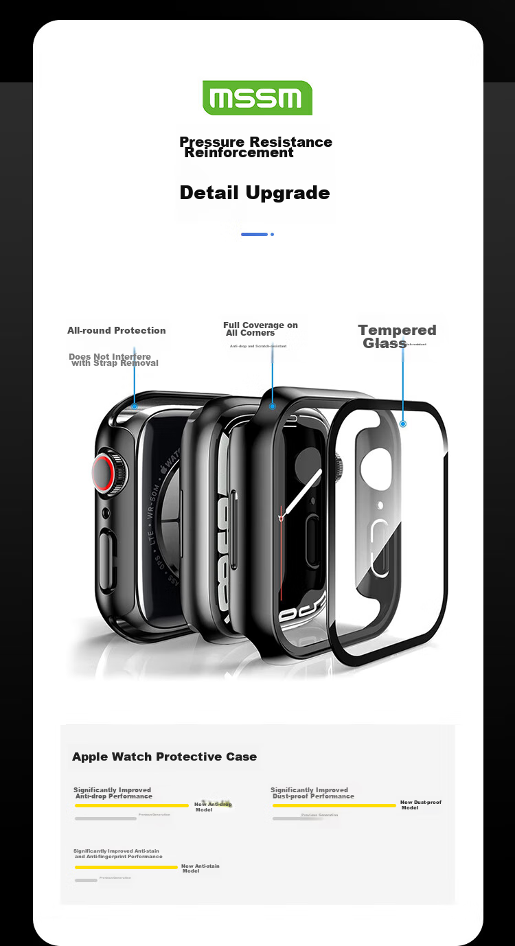 MSSM Compatible Apple Watch Protective Case, All-In Screen Protector for Apple IWatch S9/8/7/6/5/SE, Full Protection Shockproof Scratch-Resistant [Starry Sky Color] S9/8·45mm 5