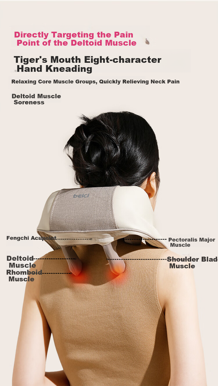 Beici Cervical Massage Device [Mid-Autumn Festival Gift Box], Massage Shoulder Pad, Massager for Trapezius And Neck, Hot Compress Therapy Device, Gift for Boyfriend, Girlfriend, Parents, Or Mother 6