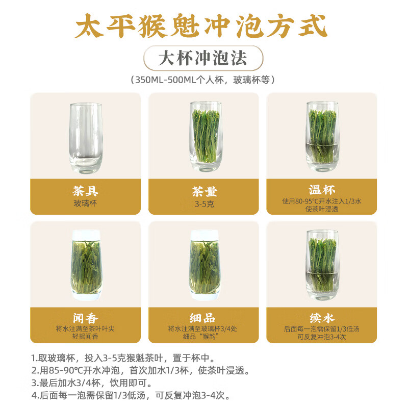 徽六绿茶太平猴魁六安瓜片茶叶80g 徽味一级2025新茶雨前罐装自己喝