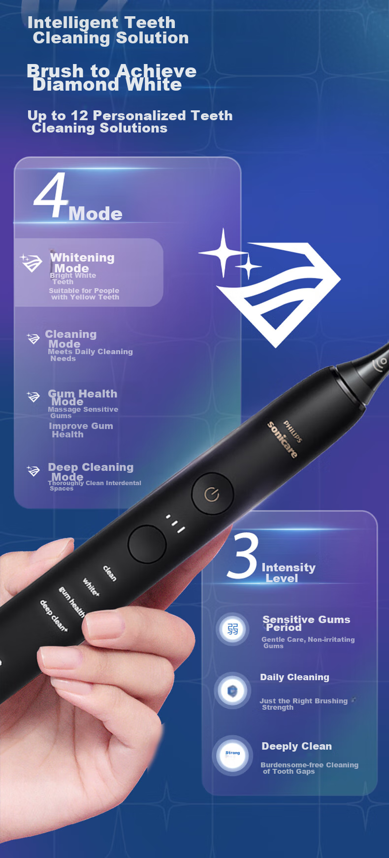 PHILIPS DiamondClean 9 Series Professional Master Electric Toothbrush with Patented Dual-Core Motor, High-End Cleaning, Gum Care, Whitening, Birthday Gift for Men/Women Black 13