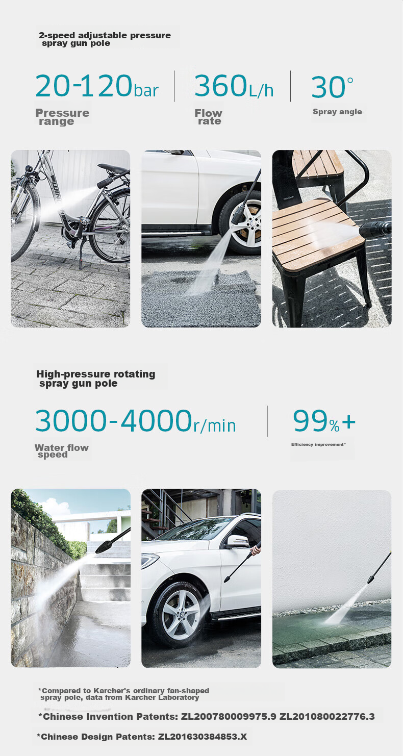 KARCHER German High-Pressure Car Washer K3 Plus HR High-Pressure Water Gun, Cleaning Machine [Classic Model under 1000 Yuan] 15