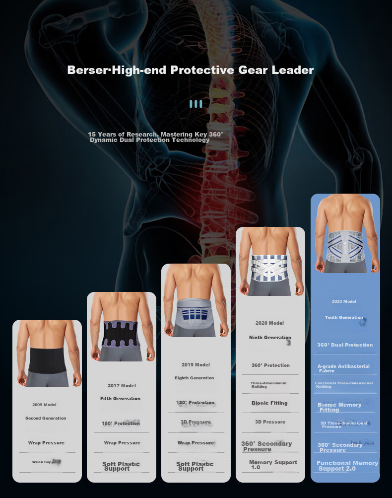 Bestray Lumbar Support Belt for Herniated Disc, Sports Injury, Muscle Strain, Men's Fitness, Women's Medical Use, Professional Grade Waist Support 1