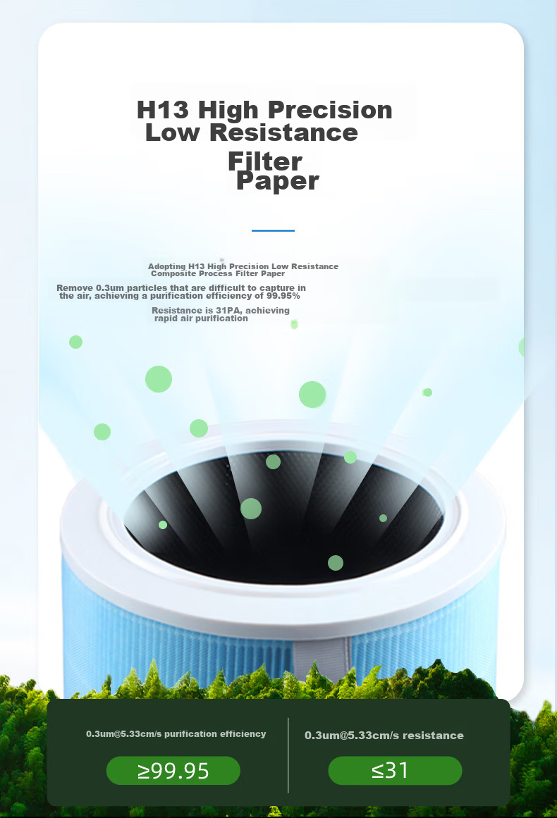 KISSAIR Compatible Filter Cartridge for Xiaomi (MI) Mijia Air Purifier MAX/4MAX/MAX Enhanced Version/AC-M21 AC-M5 PM2.5 Formaldehyde And Particulate Matter Removal 6